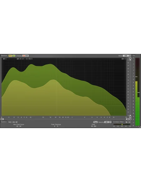 Parete Insonorizzata per Isolamento Acustico
