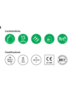 Guaina Antiradon - protezione gas radon - 75 mq 2